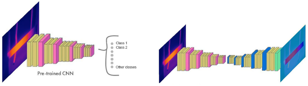 deep-segmentation.png